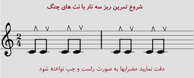 تمرین تقویت مضراب ریز سه تار با نت های چنگ